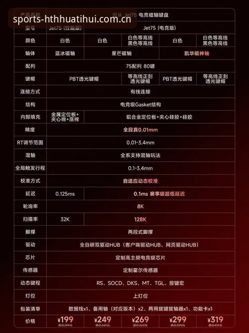 HTH最新版本 HTH华体会平台最新版本详解:功能革新与使用指南